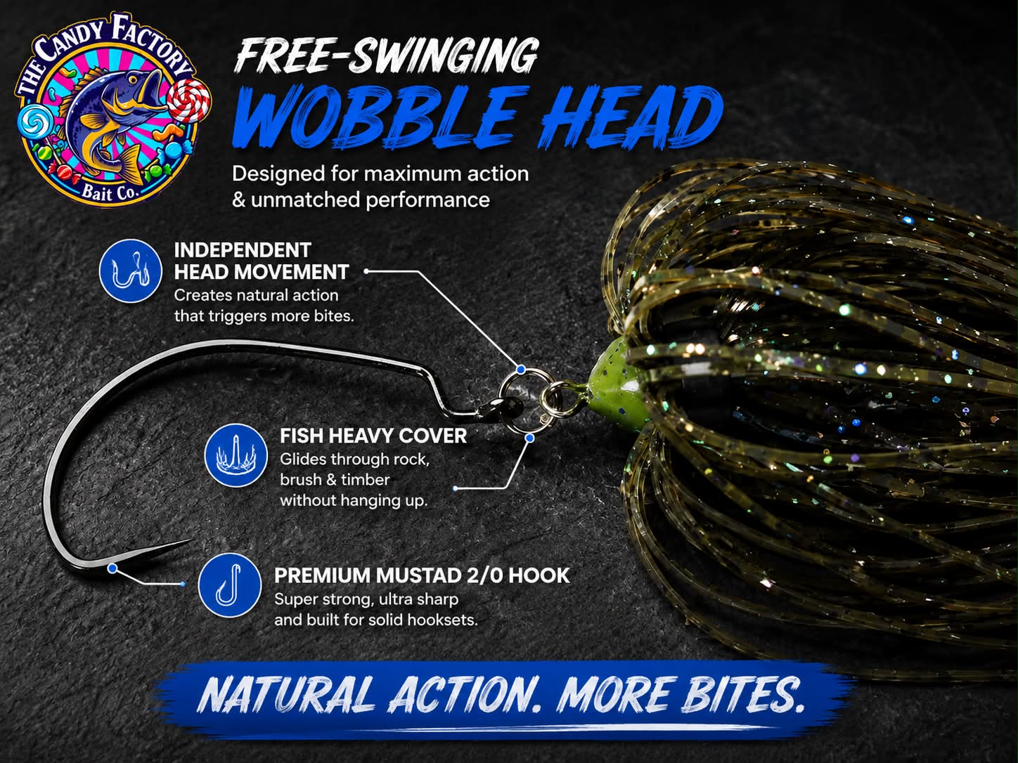 Free swinging wobble head feature callouts